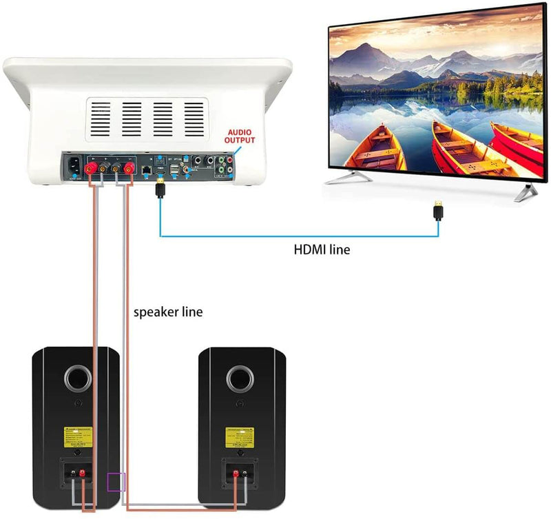 Karaoke System with Touch Screen Display, Speaker Set, and Dual Wireless Mics